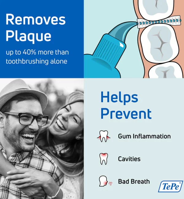 TePe® Interdental Brushes Original Yellow