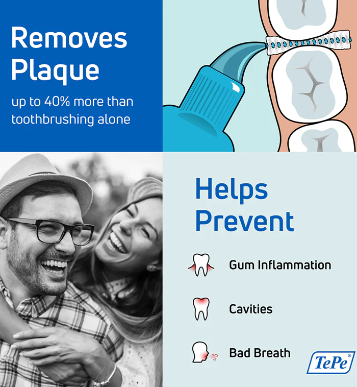 TePe® Interdental Brushes Original Yellow