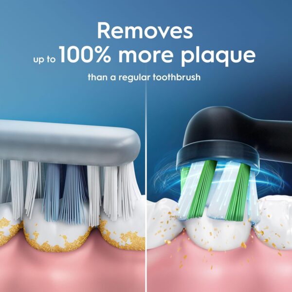 Oral-B Vitality Pro Twin Pack - Black & Blue Electric Toothbrushes - UK Plug