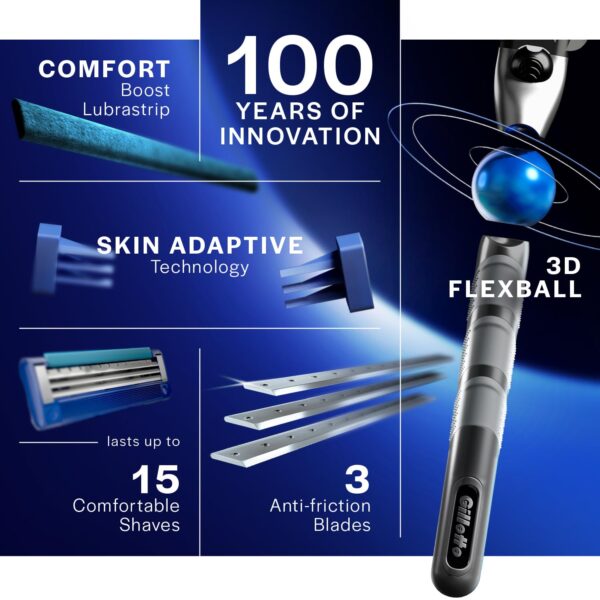 Gillette Mach3 Turbo Razor Blades - 8 Pack