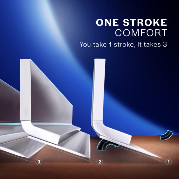 Gillette Mach3 Turbo Razor Blades - 8 Pack