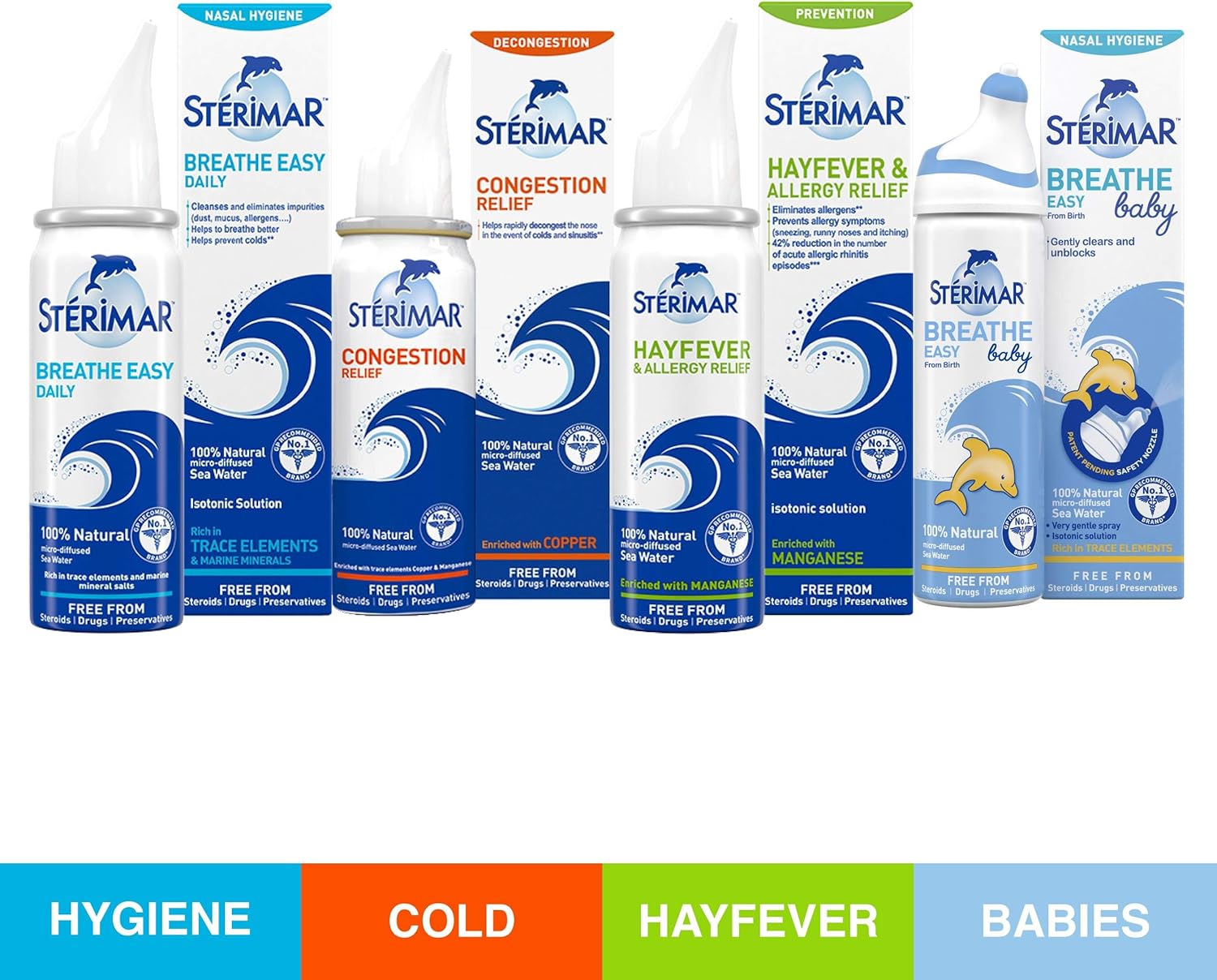 Sterimar Kids Nasal Spray 50ml