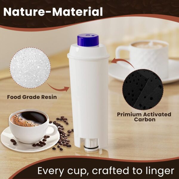 DeLonghi Water Filter