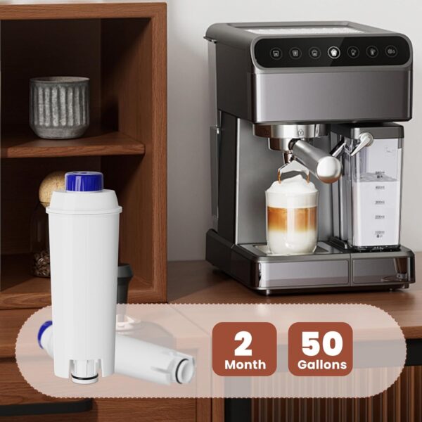 DeLonghi Water Filter