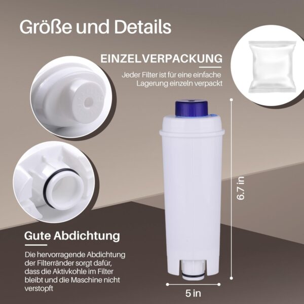 DeLonghi Water Filter